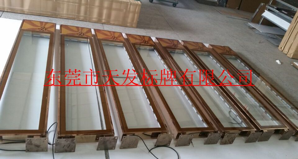 商場樓層分布指引燈箱