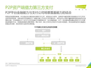 專業(yè)咨詢的力量 199it互聯(lián)網(wǎng)數(shù)據(jù)中心與企業(yè)信息咨詢